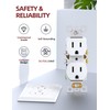 AIDA Outlet White Duplex Receptacle with Wall Plate, Electrical Outlet