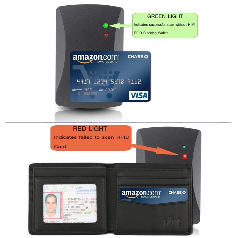 HIMI Wallet for Men-Genuine Leather RFID Blocking Bifold Stylish Wallet