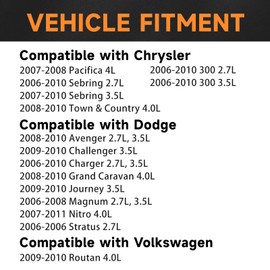 Motorevo Ignition Coil Pack Compatible with Dodge Grand Caravan 2008-2010, Chrysler 300/Sebring 2006-2010, Town & Country, Charger/Pacifica/Journey/Nitro/Magnum/Challenger - 2.7 3.5 4.0 Replace UF502