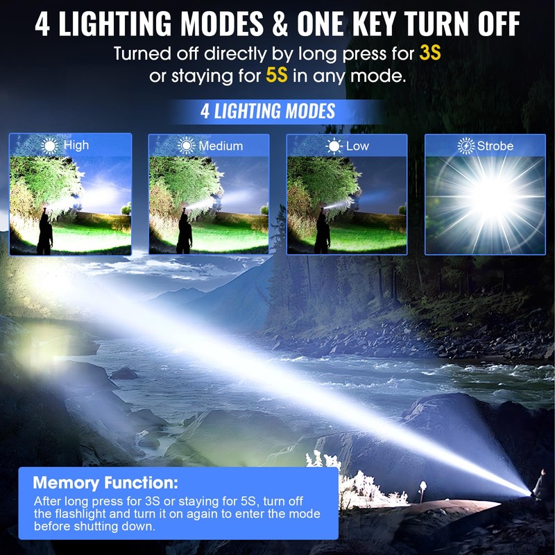 Banral Rechargeable Tactical Flashlights, High Lumens Small Mini USB-C LED
