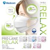 Medicom Japan Prolane Mask, Relaxed, White, Small, 50 Pieces