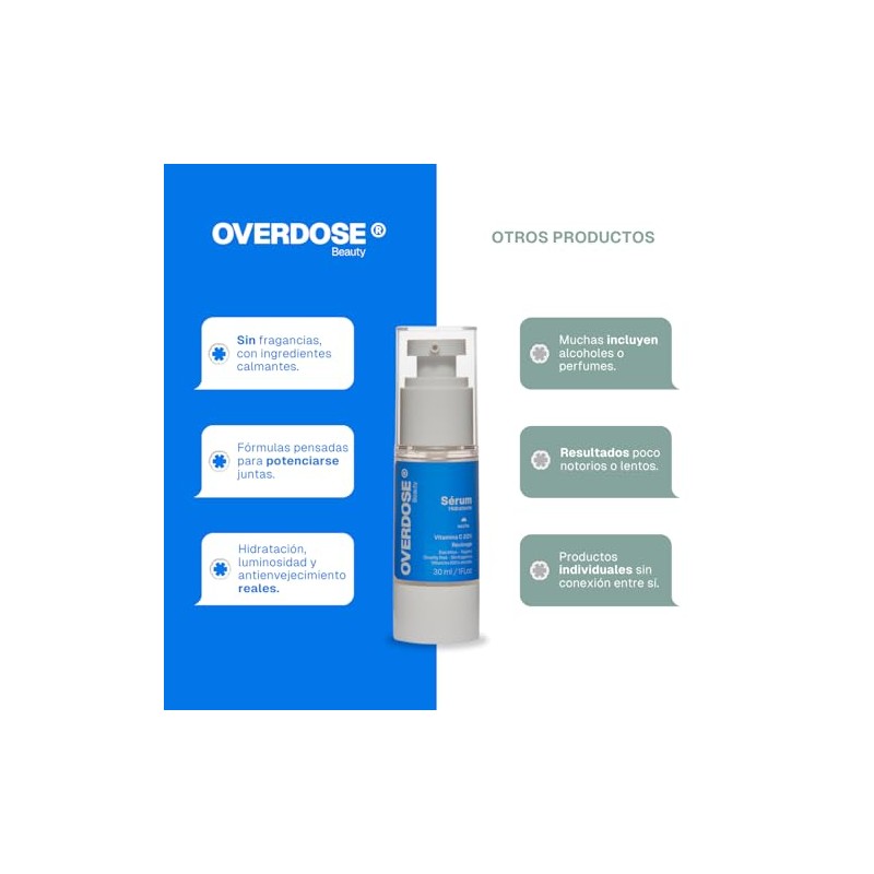 OVERDOSE | Serum facial noche | Rutina Skin care |