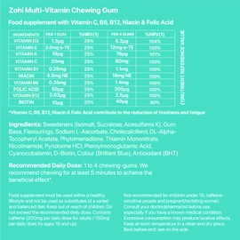 ZOHI ZOHI Sugar-Free Chewables with Active Ingredients C Multivitamin C Fresh Mint Flavour C Box of 12 Blister Packs of 10 Sugar Free Gum