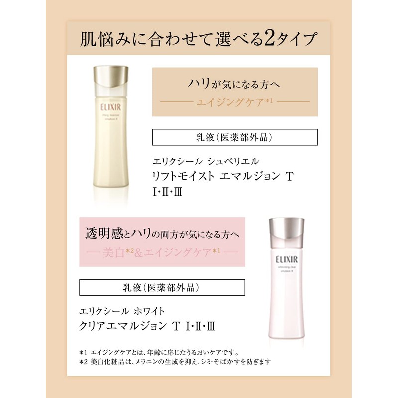 Elixir Superiel Lift Moist Emulsion T 2 (For Refill), Moist