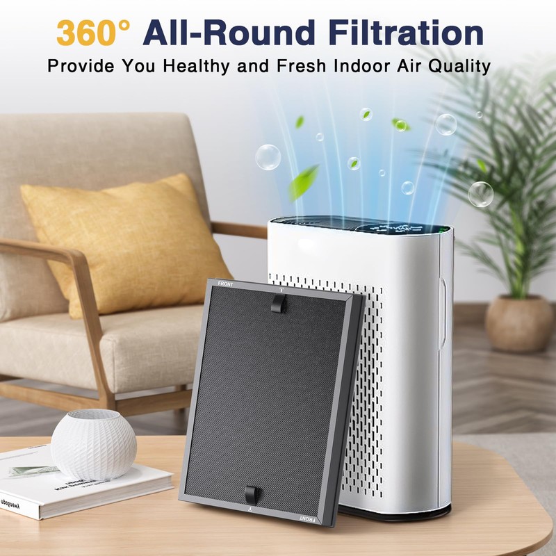HAP602 Replacement Filters for ECOSELF HAP602/ HAP602WF Air Purifier, 3-IN-1