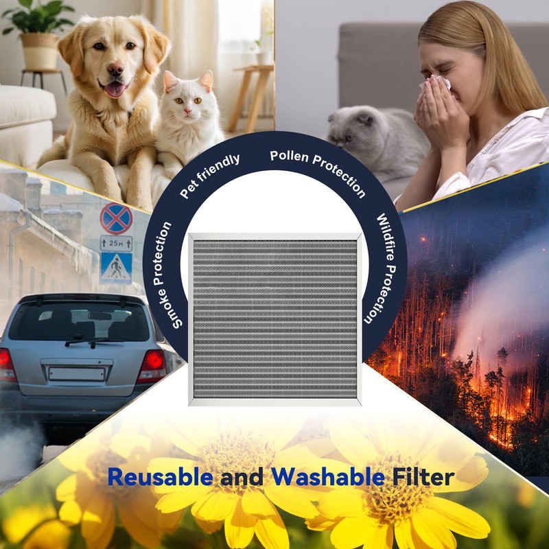 20x20x1 Reusable Air Filter, Electrostatic, Washable Lasts a Lifetime, Breathe