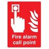 Sign, FIRE Alarm Call Point, RP, Signs Personal Protection, SITE
