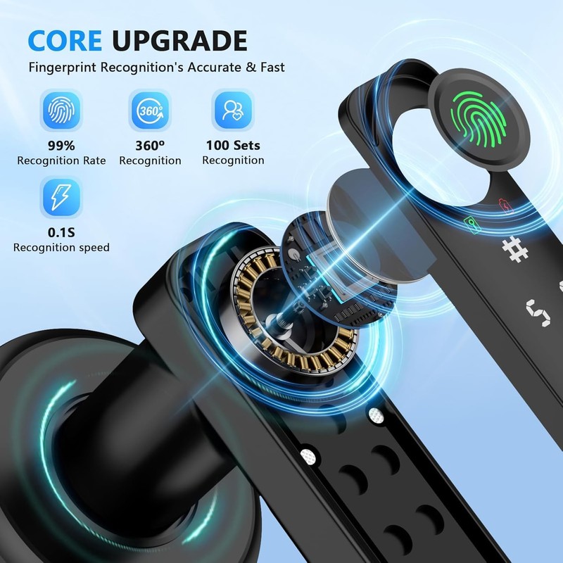 HEI LIANG Fingerprint Smart Door Lever,Keyless Entry Door Handle with