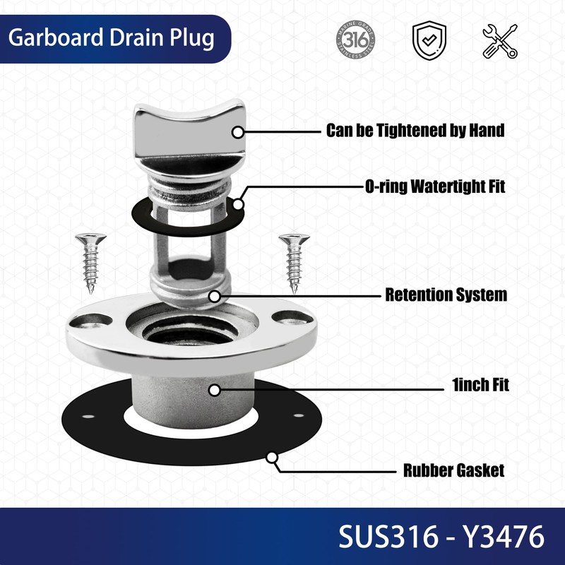 2 Pcs Oval Garboard Drain Plug,316 Stainless Steel Marine Drain