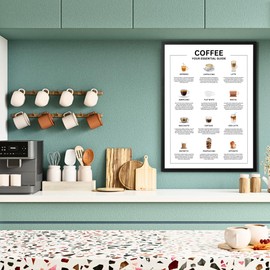State Media Vision Coffee Your Essential Guide Poster - 12 Popular Coffee Types With Descriptions - Gift for Coffee Lovers & Baristas (A3 Print Only)