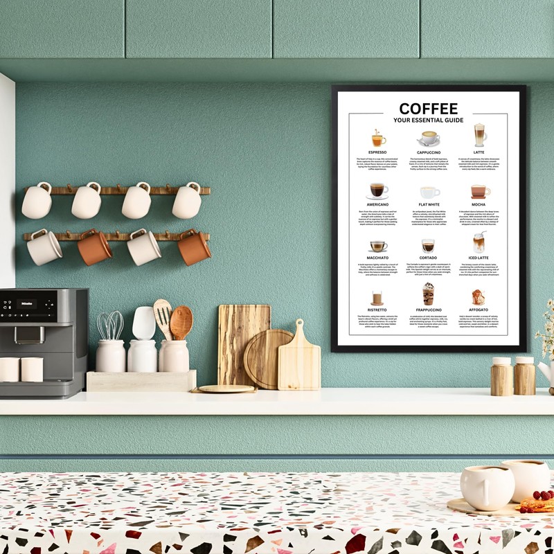 State Media Vision Coffee Your Essential Guide Poster - 12