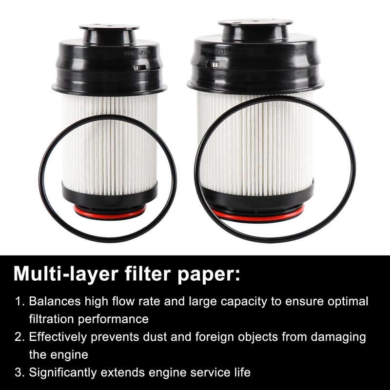 Fuel Filter &Oil Filter Kit Fits 2025 2026 Dodge Ram