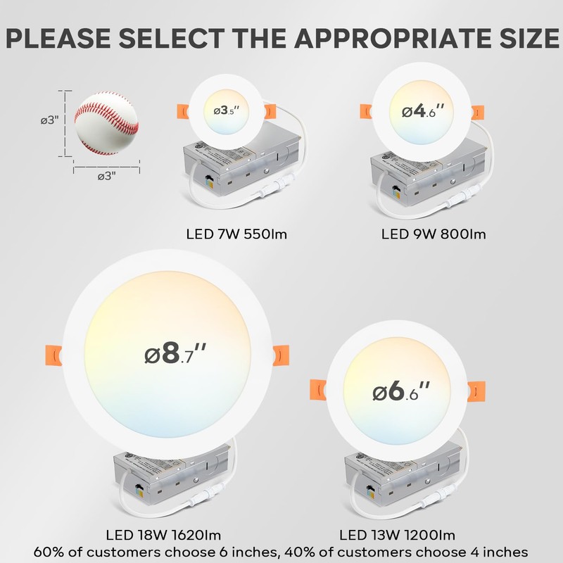 LVWIT Ultra-Thin Recessed Lighting 8 Inch with Junction Box, 1620LM