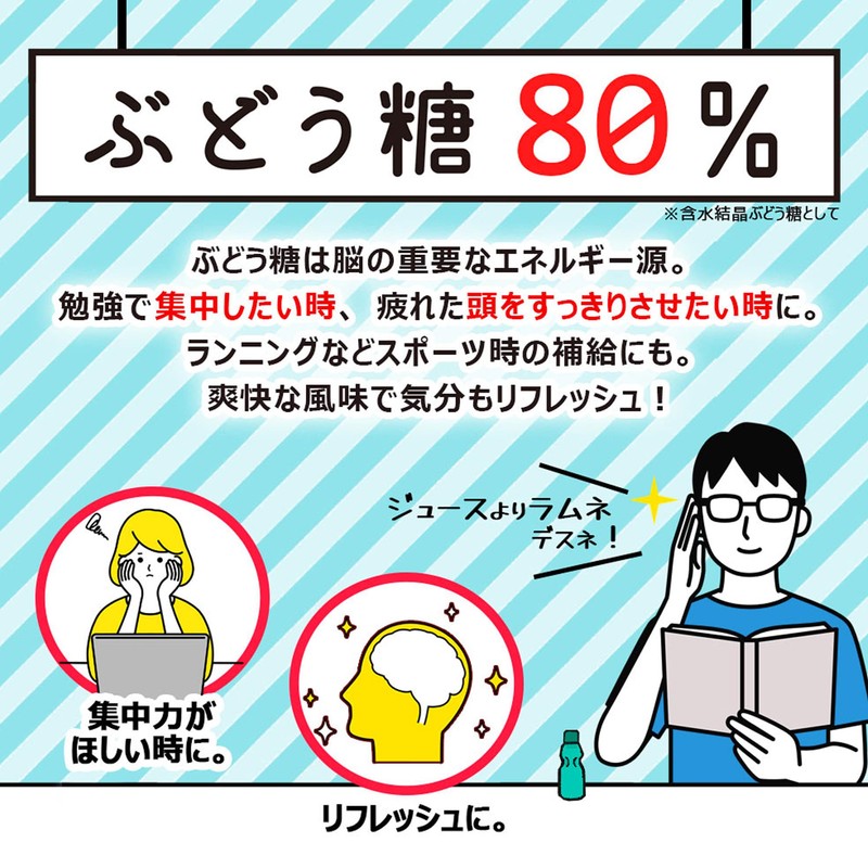 Morinaga Seika Large Ramune Refresh, Sour Lemon, 1.1 oz (30