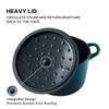 Flavehc Dutch Oven Pot with Lid 2.8 qt Cast Iron