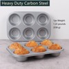 wivplik Nonstick jumbo Muffin Pans 6 Cups，2 Pack Extra Large