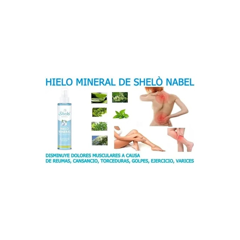 Relajante Muscular Spry Hielo Mineral Sheló Pa Cuerpo S060-4