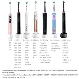 USB Charger for Braun Oral B Toothbrush Type 3757, USB Plug Charger Base for Oral-B Pro 3 3500 Pro 2 2500 Pro 1 650 Smart 6 iO3 iO4 iO5 iO6 Kids Vitality Genius X Toothbrushes Charging Adapter