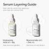 The Ordinary Hyaluronic Acid 2% + B5 (with Ceramides), Multi-Depth