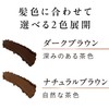 【Syoss】 Hair Concealer, Dark Brown, Conceals Gray Hair, Conceals Thin