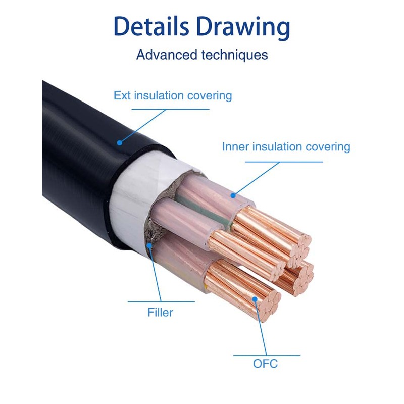 50 amp to 20 amp Adapter 110 RV Distribution NEMA