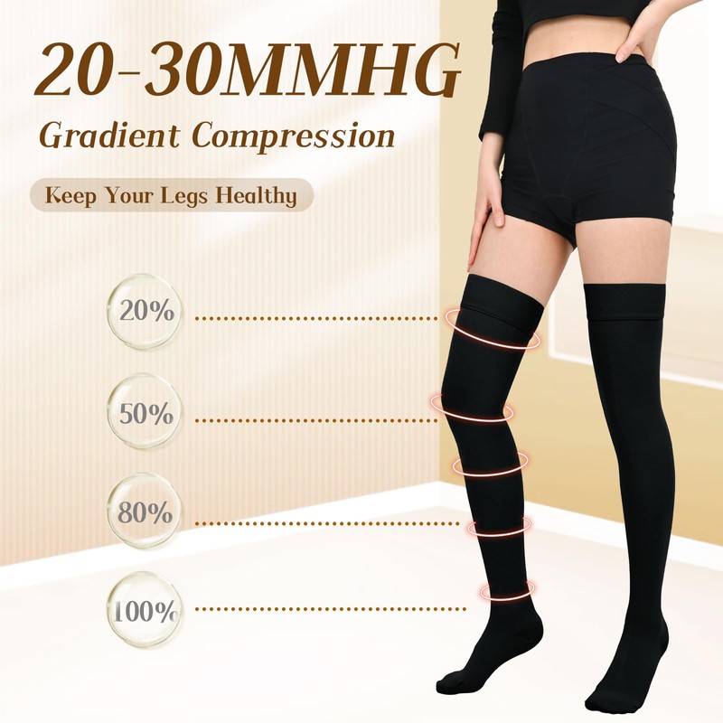 Wegitcs 20-30mmHg Compression Stockings for Women & Men, Closed Toe