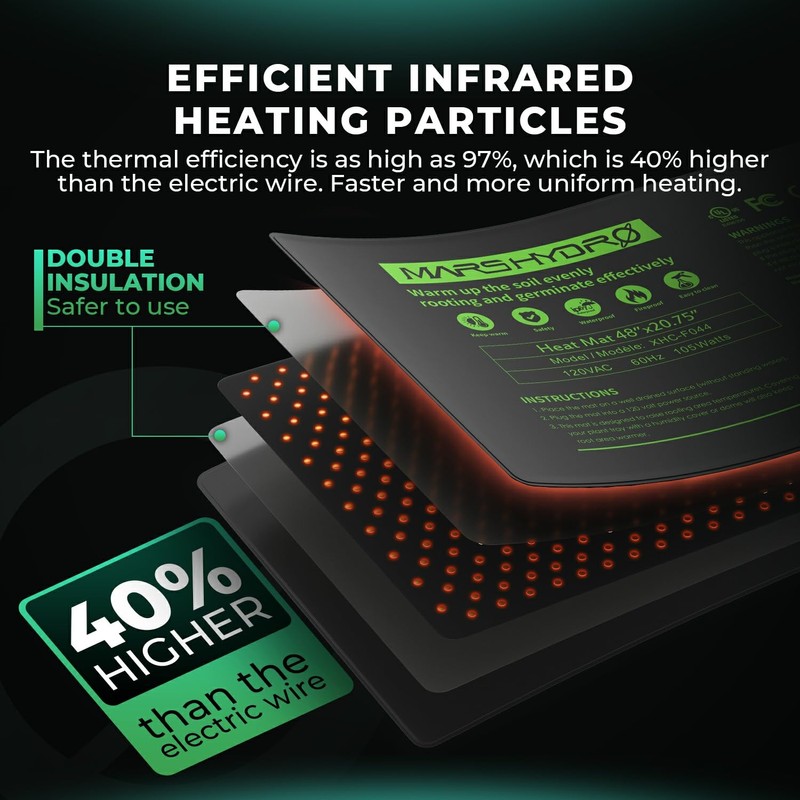 MARS HYDRO Seedling Heat Mat Waterproof 10''x 20.75'' and Digital