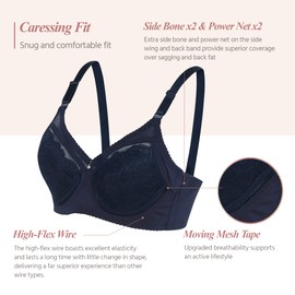 Clivia Eureka - Brasier de alambre de malla transpirable de cobertura completa para mujer, ajuste perfecto y cómodo, brasier con aros de primera calidad para apoyo corporal, marino, 38D