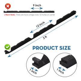 20Pcs 12 Inch Outside R Panel Foam Closure Strips -12" Replacement for Metal Corrugated Roofing Panels -3' Long Classic Rib Profile (Outside)