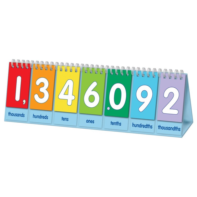 EAI Education Place Value to Millions/Decimal Flip Chart: Demonstration