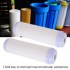 Raguso Water Filter , Stable ABS UPAN Safe To Use
