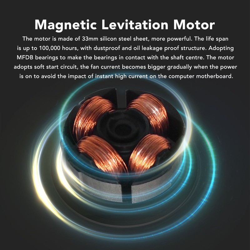 Hydraulic Bearing Case Fan 120mm PWM Intelligent Temperature Control 5V
