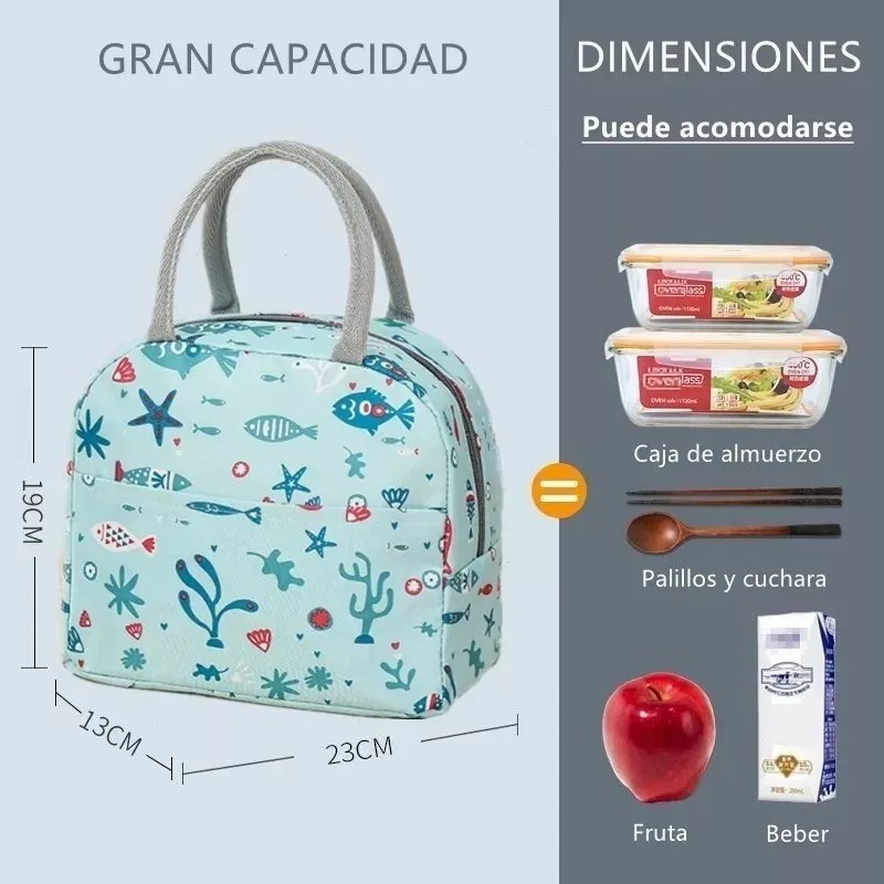 Tecnología ilimitada Lonchera Bolsa Almuerzo Térmica, Aislamiento Frío Y Calor