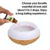 550ml Aromatherapy Diffuser Humidifier, Quiet Aromatherapy Mist Diffusers for Essential