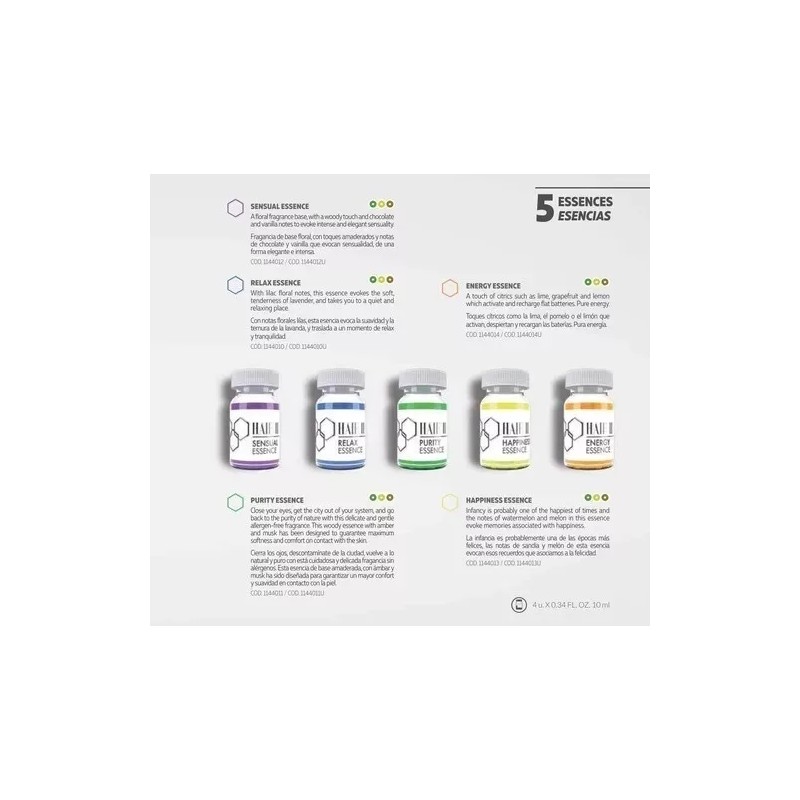 Lendan Concentrado Células Madres 4 Amp Mask Smart Base Hair