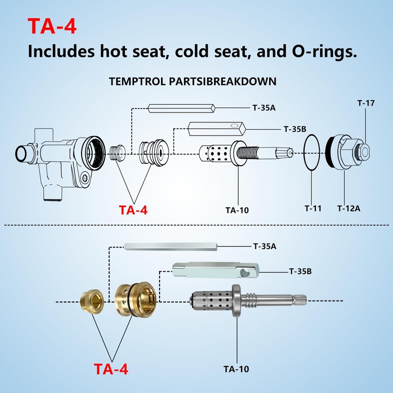 Vanshly TA-4 Temptrol Hot and Cold Seats for Symmons,Brass Material