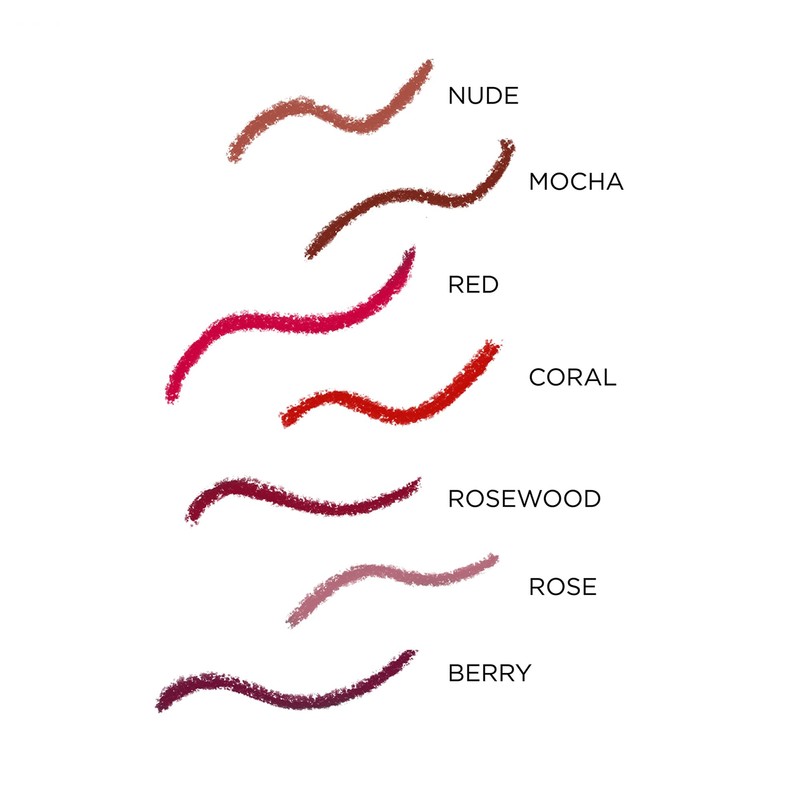 ANNEMARIE BÖRLIND LIPPEN EFFECTIVE NATURAL BEAUTY Lip Liner Pencil Mocha