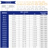1160PCS Crush Washer Oil Drain Plug,18 Sizes Copper and Aluminum