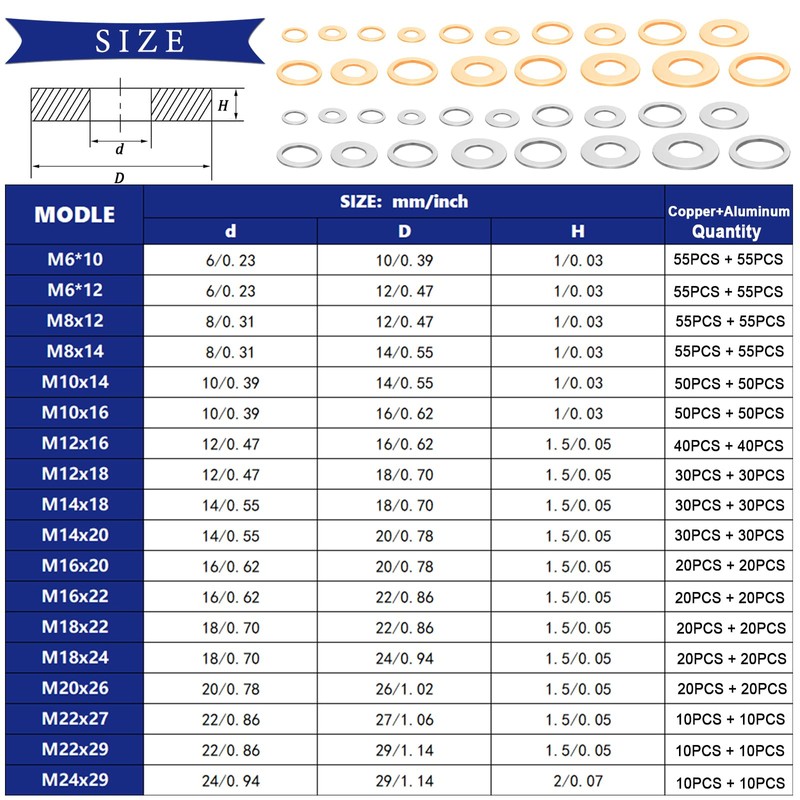 1160PCS Crush Washer Oil Drain Plug,18 Sizes Copper and Aluminum