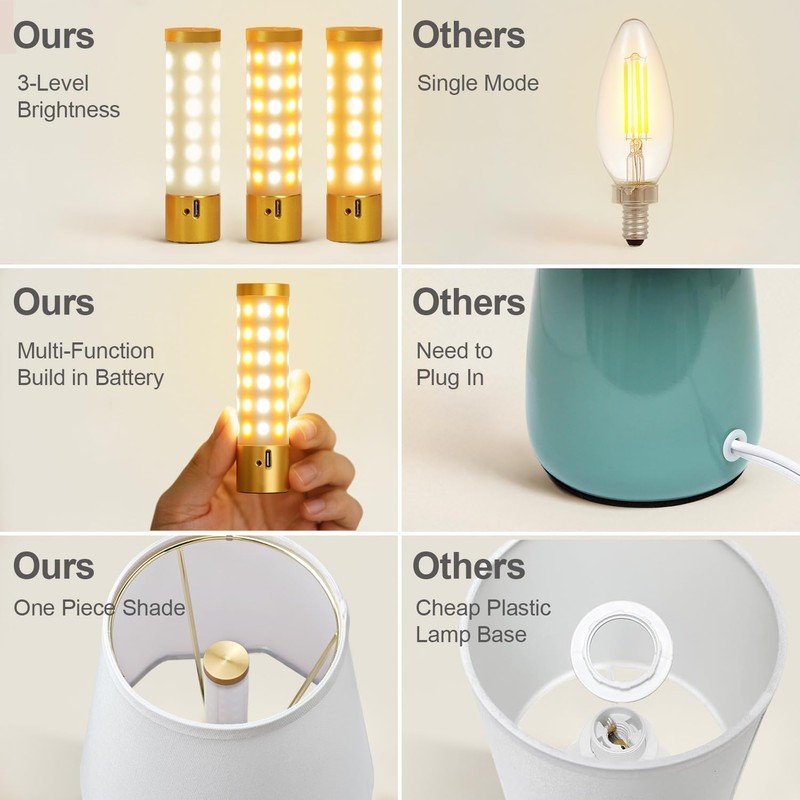 14'' H Cordless LED Table Lamp with Dimmer, Ceramic Bedside