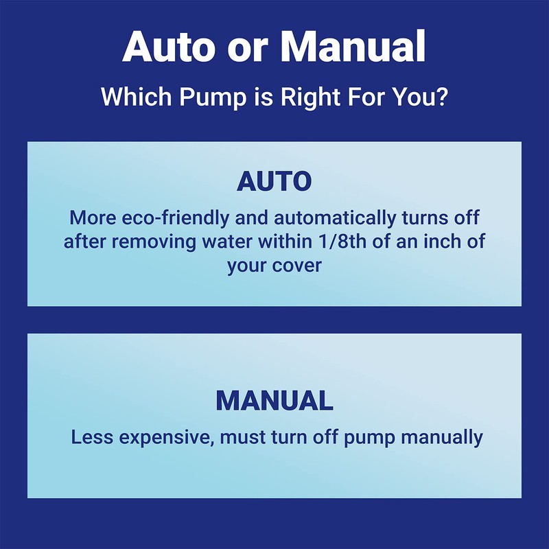 Black+Decker Pool Cover Pump, 800 Gallons Per Hour, Manual Switch