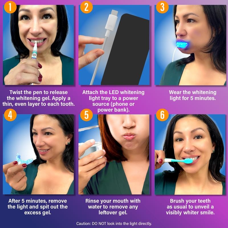 Premium Teeth Whitening Kit (Wired)