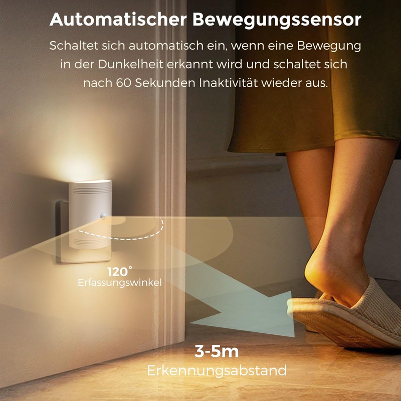 LOHAS-LED Night Light with Motion Sensor, Night Light Socket, Warm