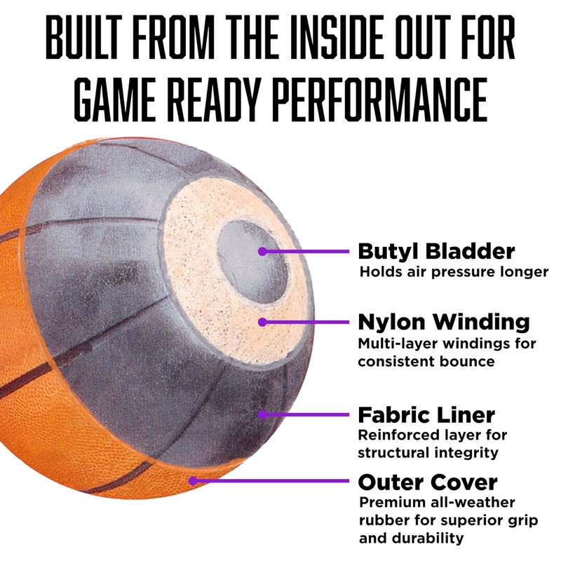 Gamez Jam Basketball Full Size 7 - VORTEX