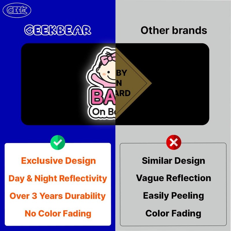 GEEKBEAR Baby on Board Car Sticker - Character Design, Reflective,