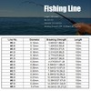 Fishing Line Fluorocarbon Leader Wheel Clear Nylon Monofilament 12.28KG/27.07LB 0.40mm