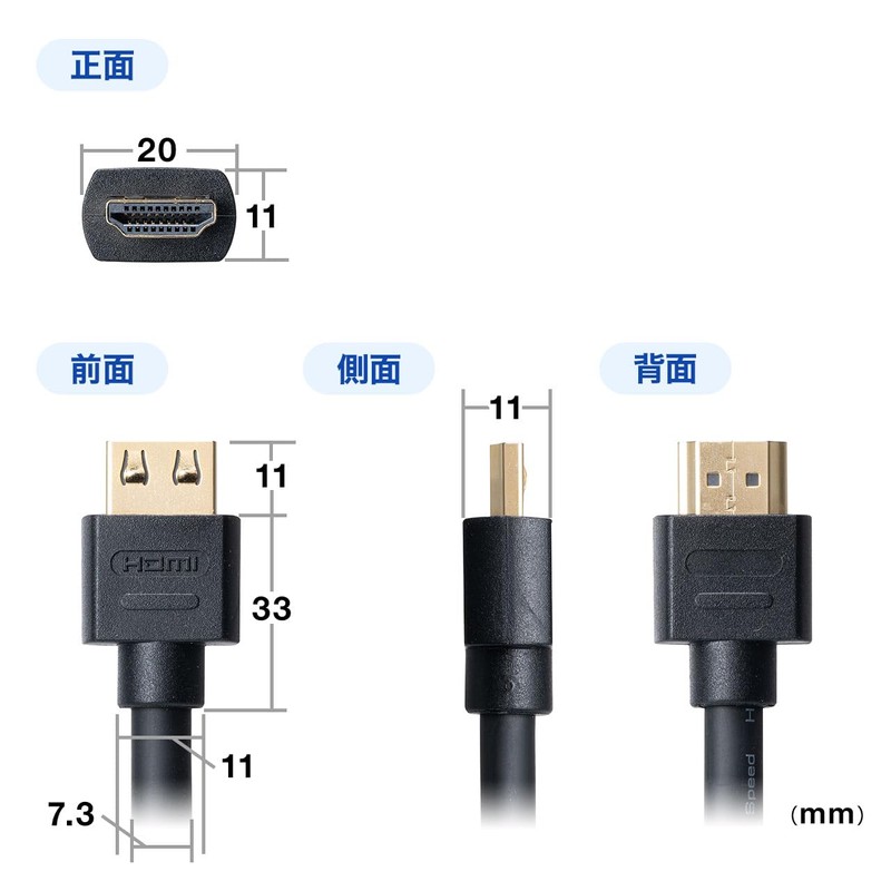 Sanwa Direct 500-HDMI012-5 HDMI Cable, 16.4 ft (5 m), Full