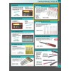 HHIP 3000-0062 10 Piece Diamond Needle File Set, Medium Coarse,