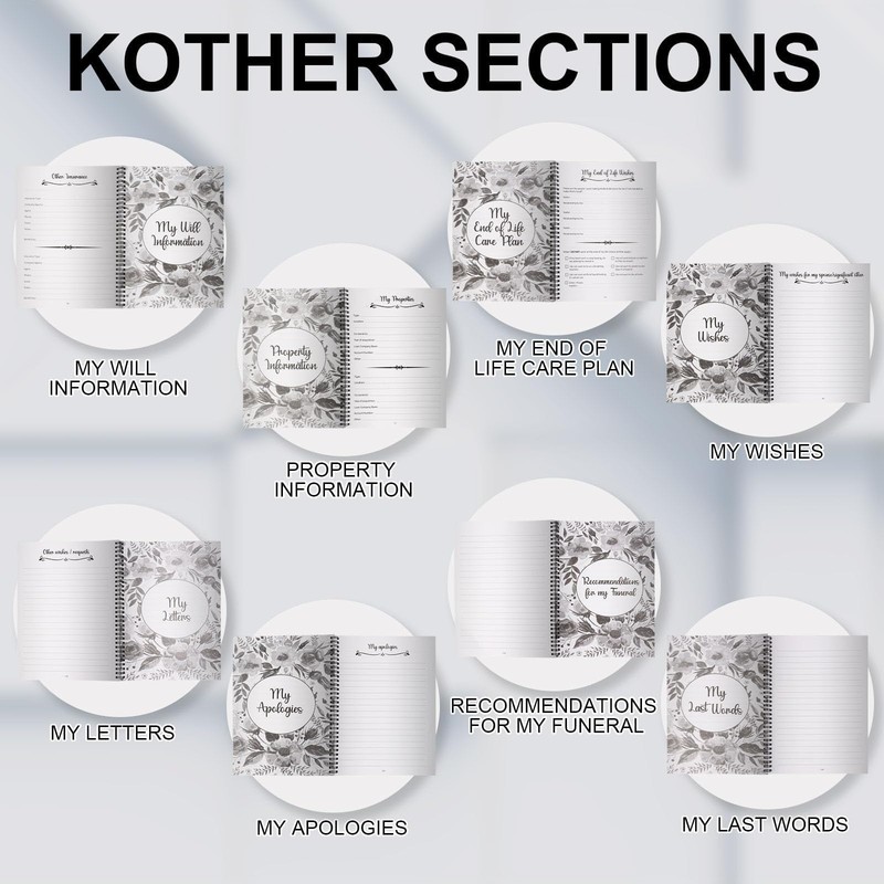 End of Life Planner UK,Sorry It’s Your Problem Now Because