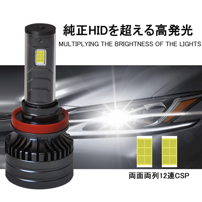 High Brightness LED Headlight, H8, H9, H11, H16, Angle Adjustable,